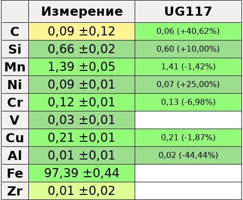 ug117-2.jpg ug117-2.jpg